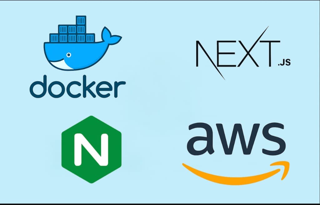 Tech stack used in this deployment: Docker, Next.js, Nginx, and AWS